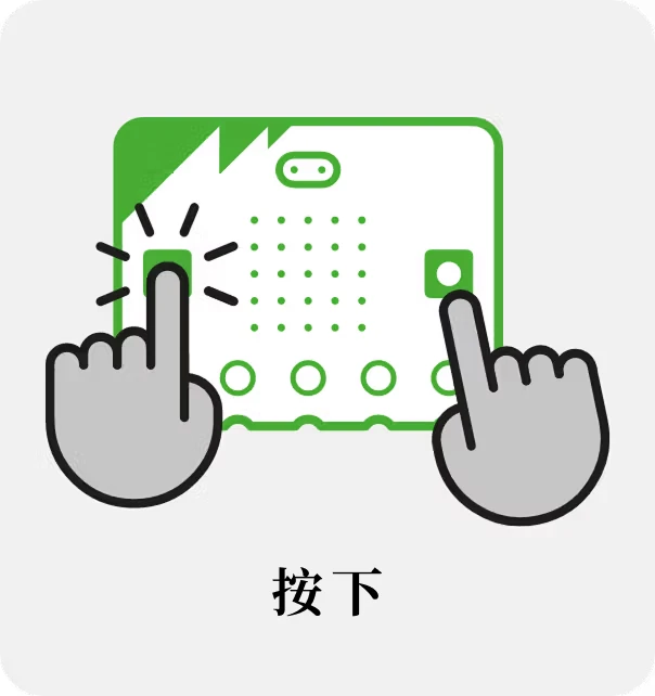 按下 A、B 和 A+B 示意图